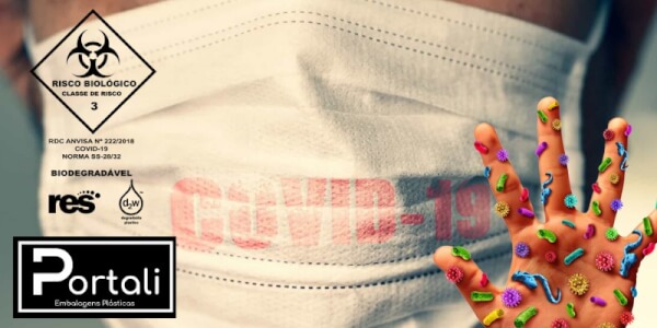 Riscos Provenientes do Contágio